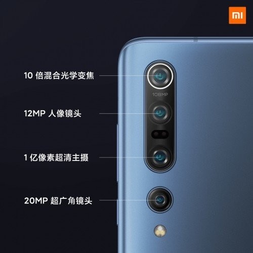 Лучшие смартфоны Xiaomi в 2020 году: рейтинг по соотношению цена-качество Лучшие смартфоны Xiaomi в 2020 году: рейтинг по соотношению цена-качество