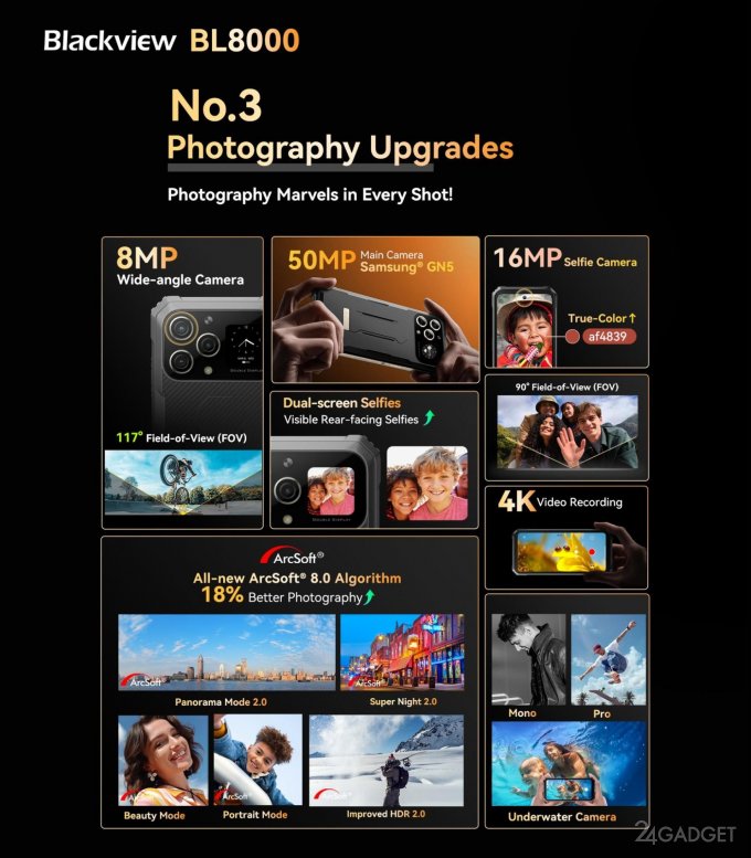 Премьера флагманского смартфона Blackview BL8000 с двумя экранами Премьера флагманского смартфона Blackview BL8000 с двумя экранами